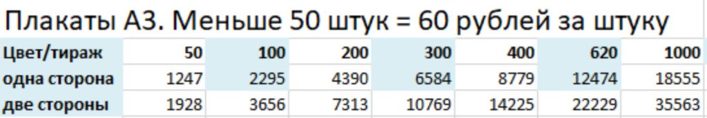 волхов фабрика рекламы телефон. Смотреть фото волхов фабрика рекламы телефон. Смотреть картинку волхов фабрика рекламы телефон. Картинка про волхов фабрика рекламы телефон. Фото волхов фабрика рекламы телефон