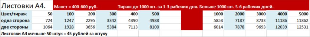 волхов фабрика рекламы телефон. Смотреть фото волхов фабрика рекламы телефон. Смотреть картинку волхов фабрика рекламы телефон. Картинка про волхов фабрика рекламы телефон. Фото волхов фабрика рекламы телефон