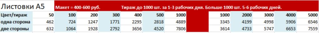 волхов фабрика рекламы телефон. Смотреть фото волхов фабрика рекламы телефон. Смотреть картинку волхов фабрика рекламы телефон. Картинка про волхов фабрика рекламы телефон. Фото волхов фабрика рекламы телефон