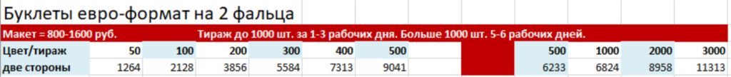 волхов фабрика рекламы телефон. Смотреть фото волхов фабрика рекламы телефон. Смотреть картинку волхов фабрика рекламы телефон. Картинка про волхов фабрика рекламы телефон. Фото волхов фабрика рекламы телефон