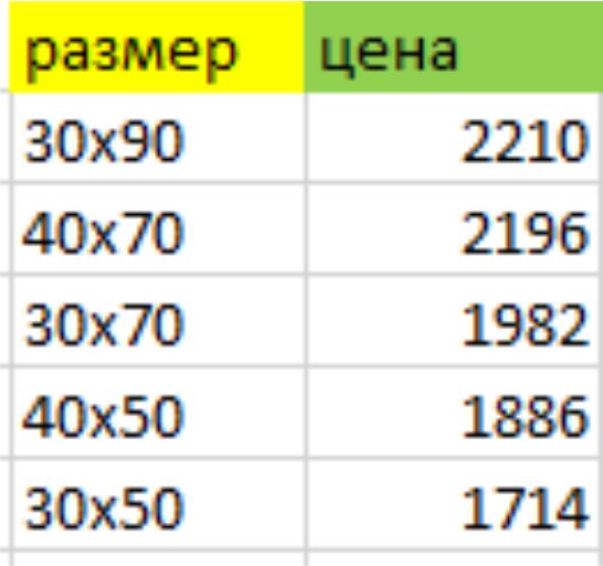 волхов фабрика рекламы телефон. Смотреть фото волхов фабрика рекламы телефон. Смотреть картинку волхов фабрика рекламы телефон. Картинка про волхов фабрика рекламы телефон. Фото волхов фабрика рекламы телефон